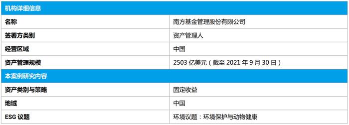 南方基金：作为固定收益资产投资者参与中国被投公司的治理