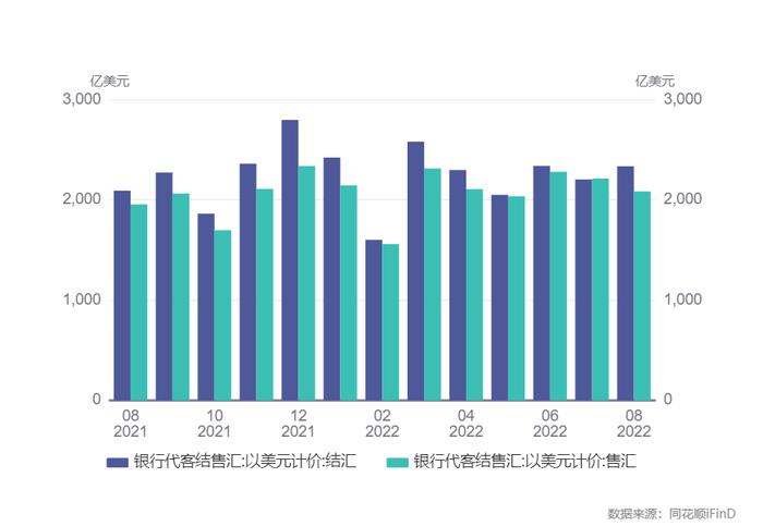 人民币汇率破“7”！是何原因？有何影响？贬值预期是否会聚集？专家这样说……