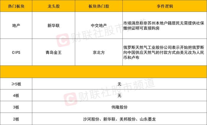 【每日收评】两市超4100只下跌！新能源再遭集体重挫，宁德时代拉响万亿市值保卫战