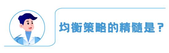 养基加油站｜2022年基民必学技能：以“均衡”克“震荡”！