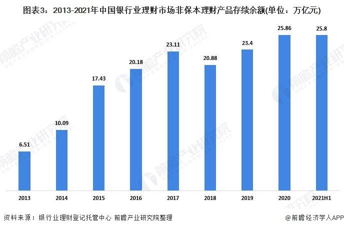 国内多家银行存款利率再下调，这释放了什么信号？