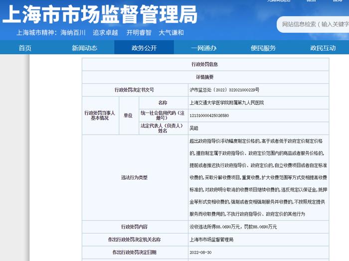 上海交通大学医学院附属第九人民医院违规收费被罚