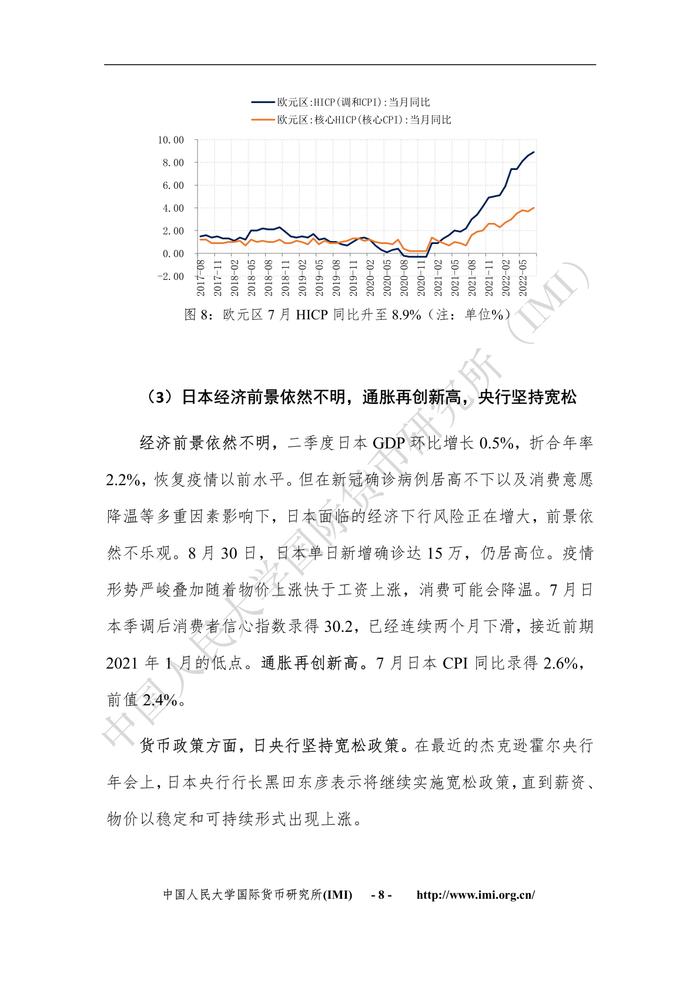 2022年第8期IMI宏观经济月度分析报告