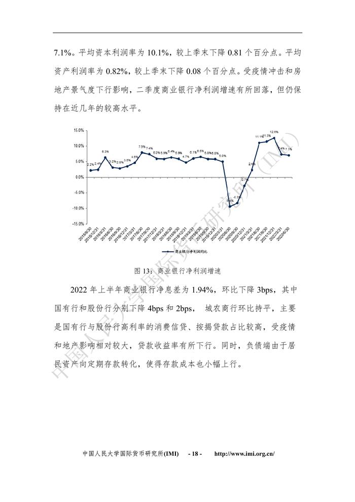 2022年第8期IMI宏观经济月度分析报告