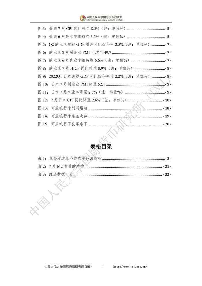 2022年第8期IMI宏观经济月度分析报告