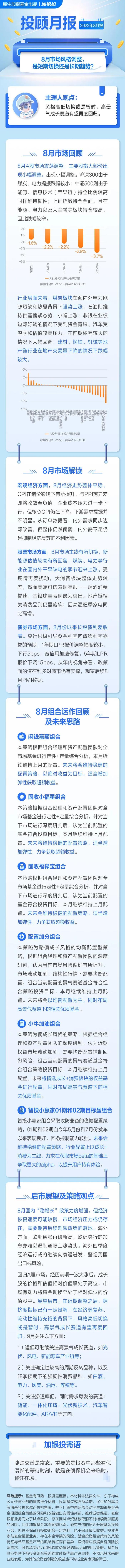 投顾月报 | 8月市场风格调整 是短期切换还是长期趋势？