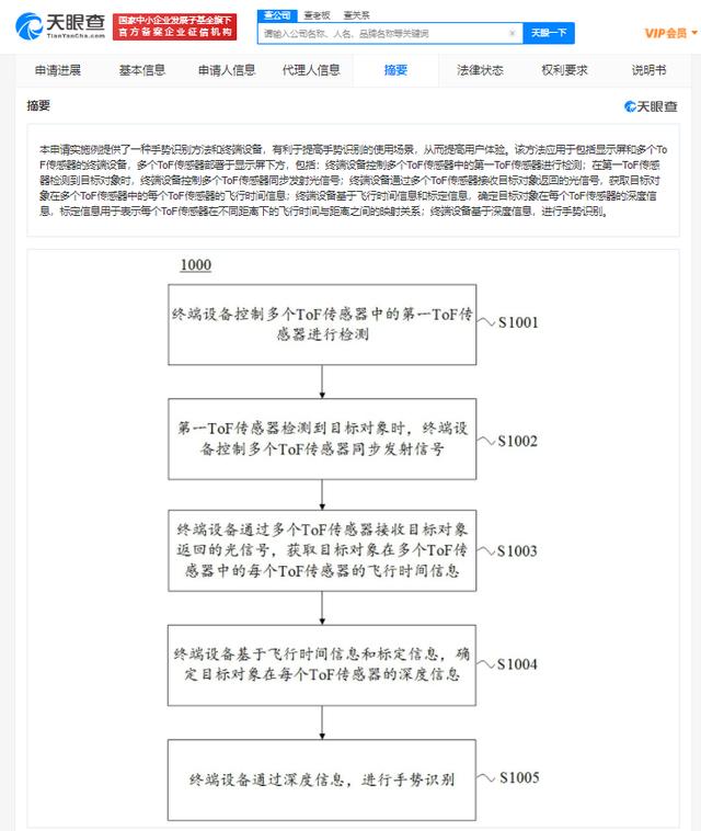 荣耀笔记本支持隔空手势操作！可实现人走锁屏，网友：办公室有台这样的电脑，我宁愿天天加班