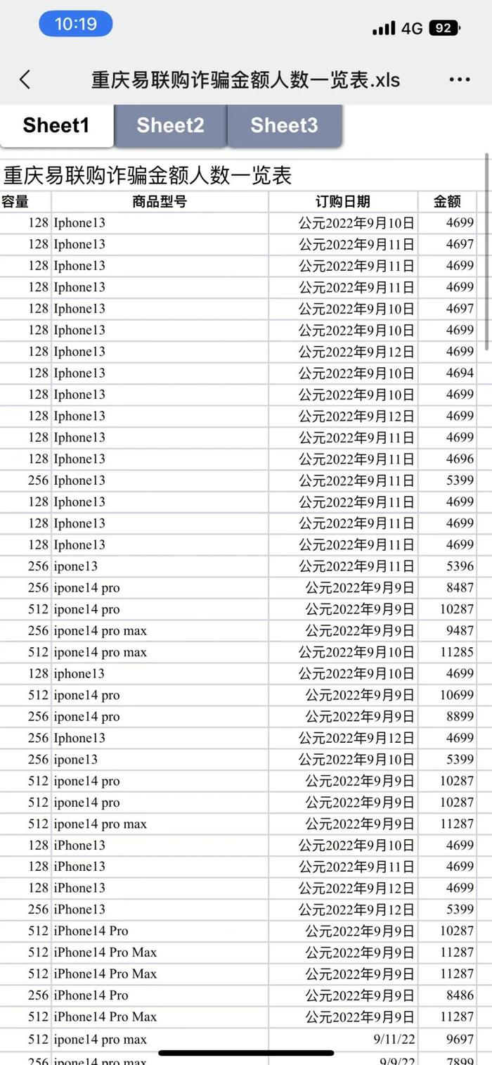 “有1588元抵2000元的券”，有人花十多万抢新iPhone，平台却卷款跑路！全国已有多人中招