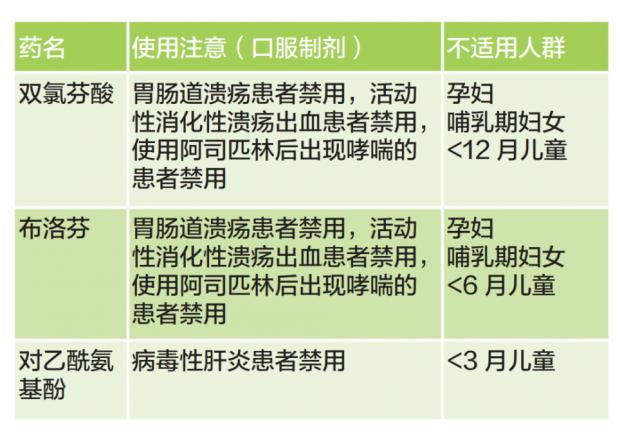 别再迷信偏方了，牙痛正确的止疼方法在这里！