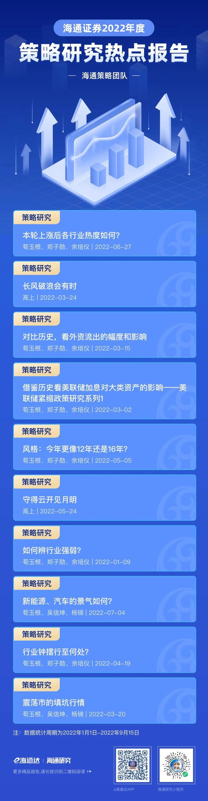 团队介绍｜海通策略团队