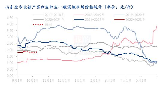 Mysteel解读：白老虎睡着了吗