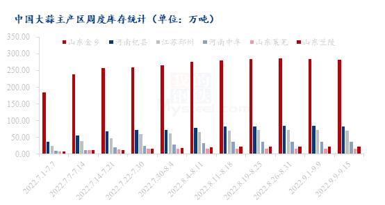 Mysteel解读：白老虎睡着了吗