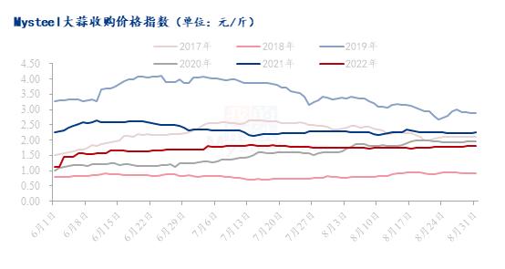 Mysteel解读：白老虎睡着了吗