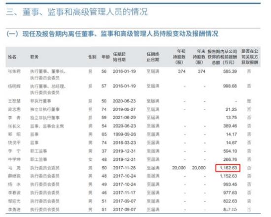 中信证券董事长张佑君年薪585.39万挺不错 上任6年业绩好
