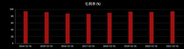 突然崩了！1000亿爱美客跌11％，3.7万股民吃面，怎么回事？