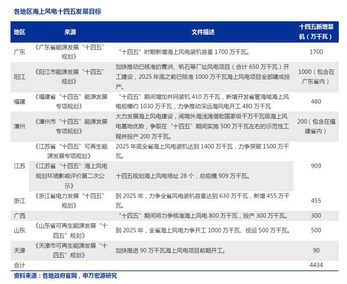 一个广东两个世界？粤东西北，其实并不弱