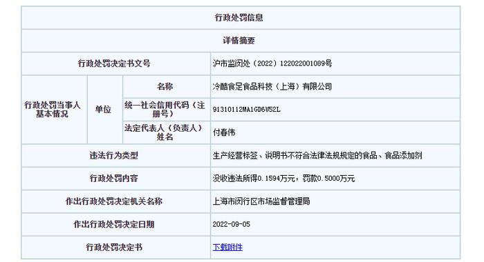 配料称含虫草花实为蛹虫草  “冷酷食足”被罚5000元