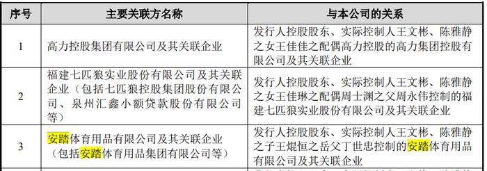 联姻特步家族，大跌83%的七匹狼，股价能“抢救”一下吗？