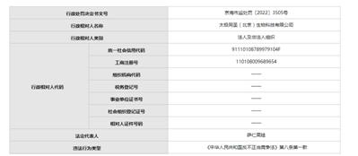 微信公众号中虚假宣传公司简介！太极同圣（北京）生物科技有限公司被处罚