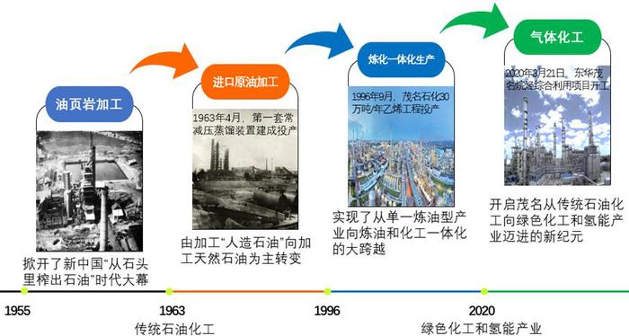 一个广东两个世界？粤东西北，其实并不弱