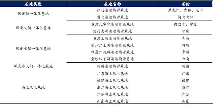 一个广东两个世界？粤东西北，其实并不弱