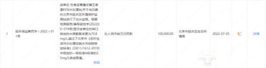 碧水源常务副总戴日成两次不当总经理 年薪107.2万还套现100多万