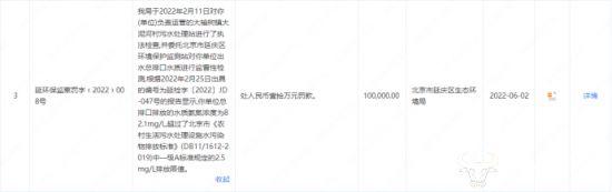 碧水源常务副总戴日成两次不当总经理 年薪107.2万还套现100多万