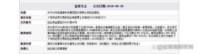 开能健康刘文军去年5月任CFO获63.59万 高于董秘徐延茂的44.44万