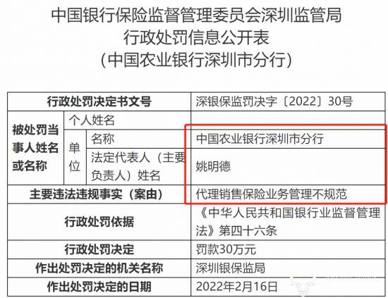 农行深圳分行行长姚明德从总行调来 刚上任就收2张罚单但与他无关