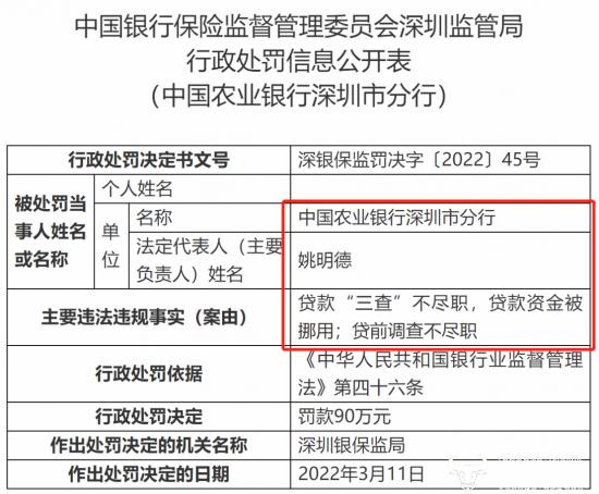 农行深圳分行行长姚明德从总行调来 刚上任就收2张罚单但与他无关