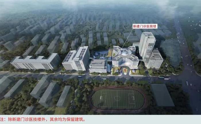 公示！南通市中医院将迁建