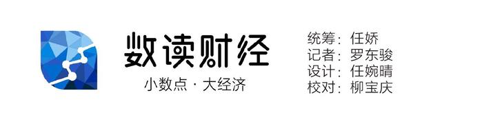 数读|岗位同比上涨33% 北京成银发族再就业首选城市