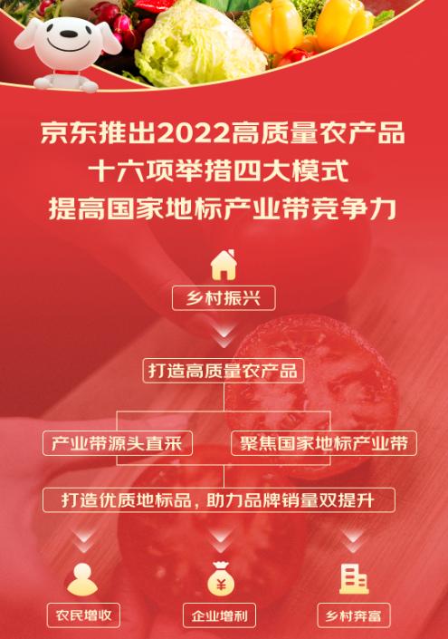 30万吨正宗新疆库尔勒香梨进入采摘期 尝鲜尽在首届“京东农特产购物节”