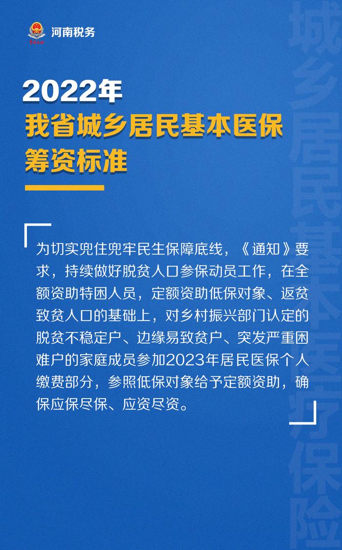 河南省2022年城乡居民医保筹资标准调整