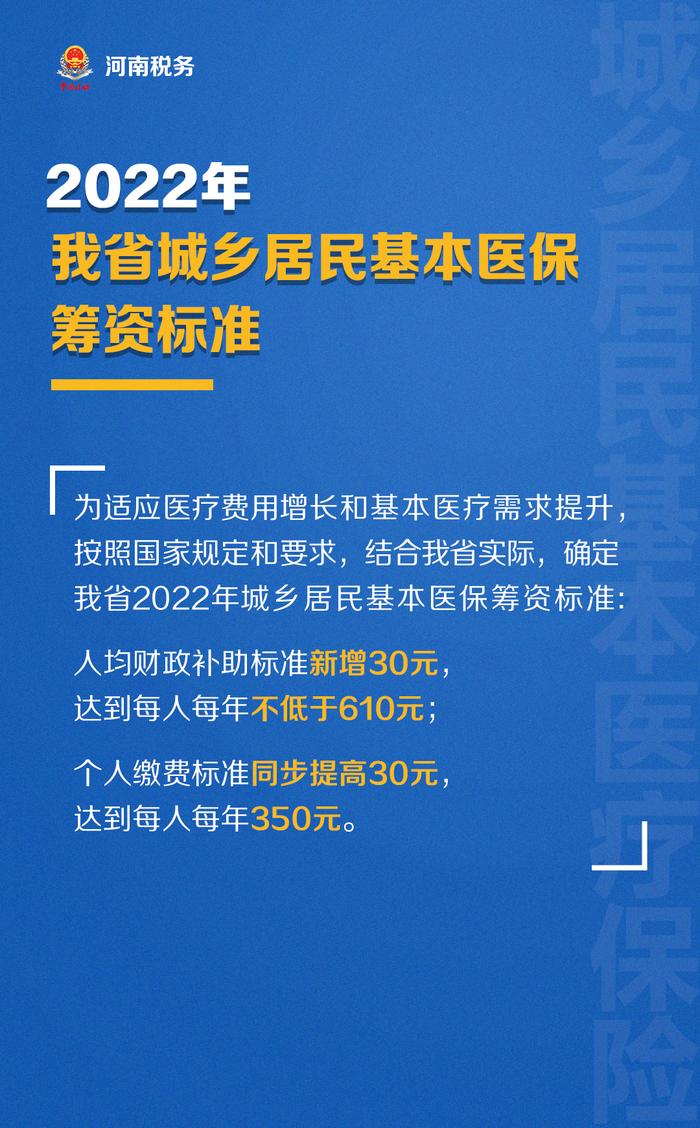 河南省2022年城乡居民医保筹资标准调整