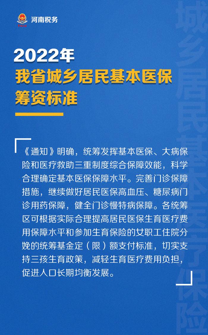 河南省2022年城乡居民医保筹资标准调整