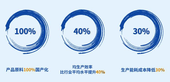 中国专利金奖！嘉兴企业首次摘取“皇冠上的明珠”