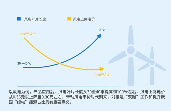 中国专利金奖！嘉兴企业首次摘取“皇冠上的明珠”