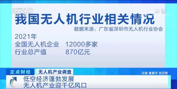 这种运输方式，火了！曾经配送1小时，如今缩短到15分钟！千亿元“大风口”，起飞→