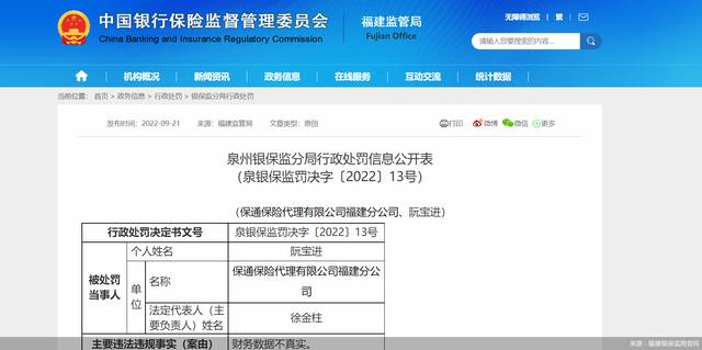 因财务数据不真实，保通保险代理福建分公司合计被罚42万元