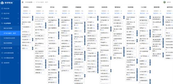 塞讯安全度量验证平台2.0重磅发布，全新升级强化无损验证