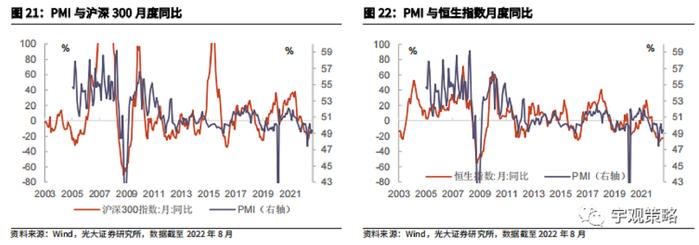 欧美经济疲软海外需求不佳 对股市影响多大？