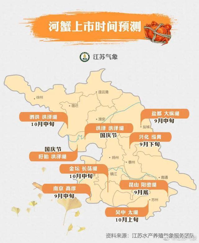 今年的高温对河蟹养殖究竟有何影响？江苏气象发布“品蟹地图”