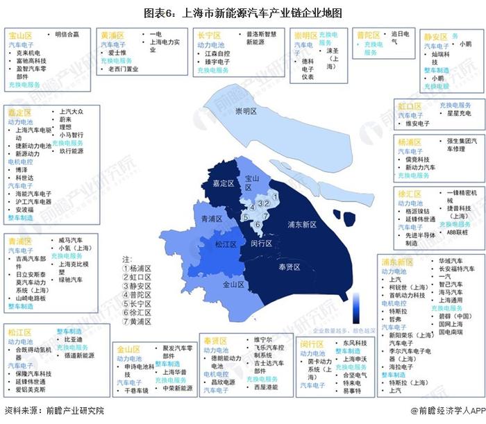 【建议收藏】重磅！2022年上海市新能源汽车产业链全景图谱(附产业政策、产业链现状图谱、产业资源空间布局、产业链发展规划)