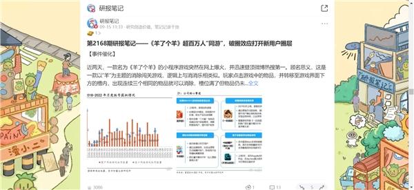 顾小二社区丨国内领先的投顾行业垂直交流社区