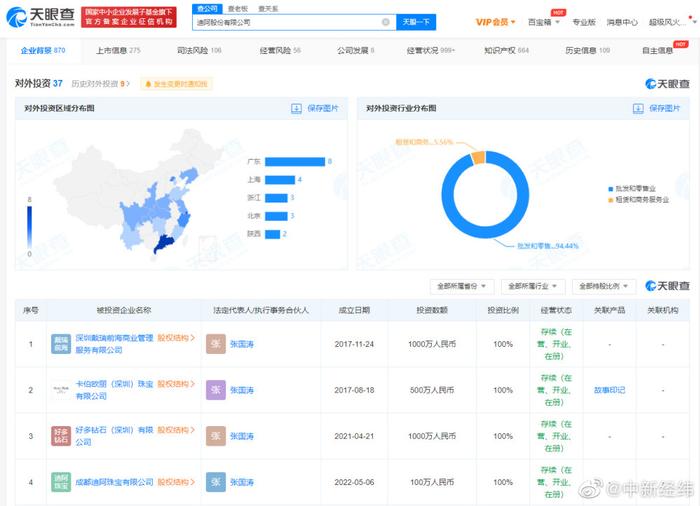 DR钻戒成本4千元卖1.5万，“一生定一枚”记录被曝800元就可消除