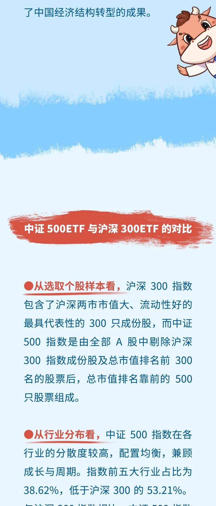 金融知识普及月 | 一图速览上交所中证500ETF期权标的