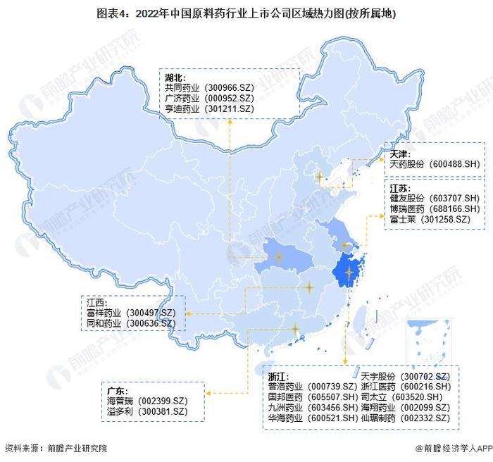 【干货】中国原料药行业产业链全景梳理及区域热力地图