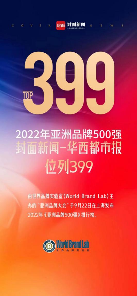 2022年亚洲品牌500强发布 智媒科技品牌封面新闻连续六年上榜