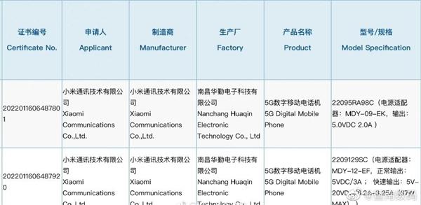 小米产品经理换新机：颜值最高的Civi 2即将登场